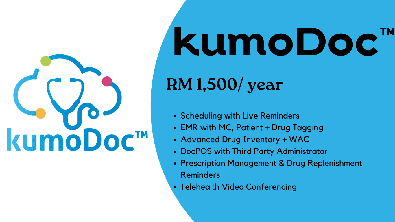 kumodoc blue